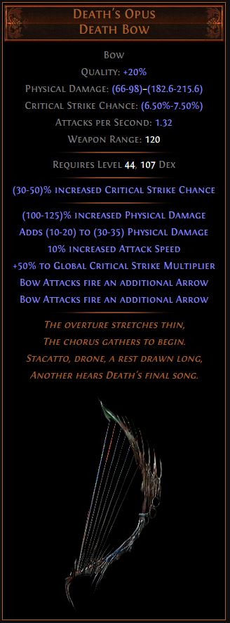 Death's Opus Path of Exile Best Leveling Unique 3.10