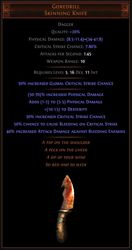 Goredrill Path of Exile Best Leveling Unique