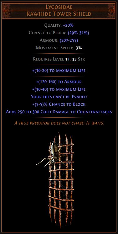 Lycosidae Path of Exile Best Leveling Unique
