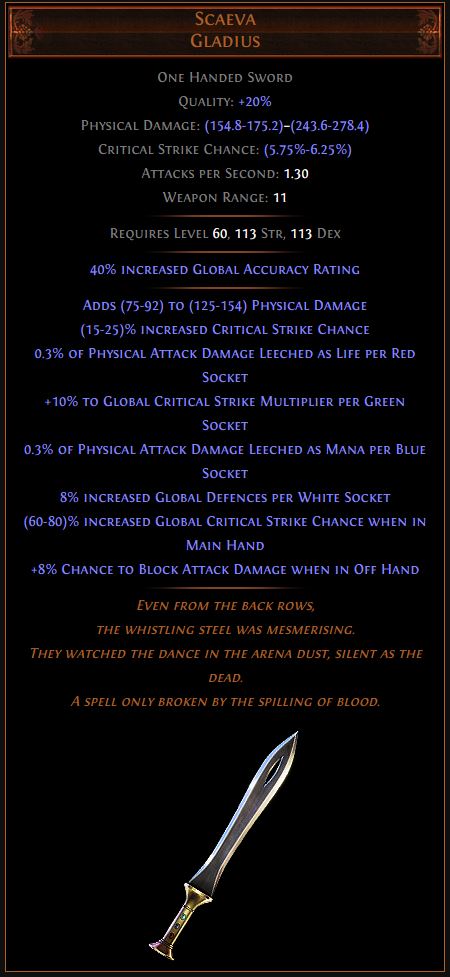 Scaeva Path of Exile Best Leveling Unique