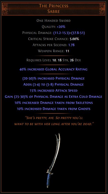 The Princess Path of Exile Best Leveling Unique